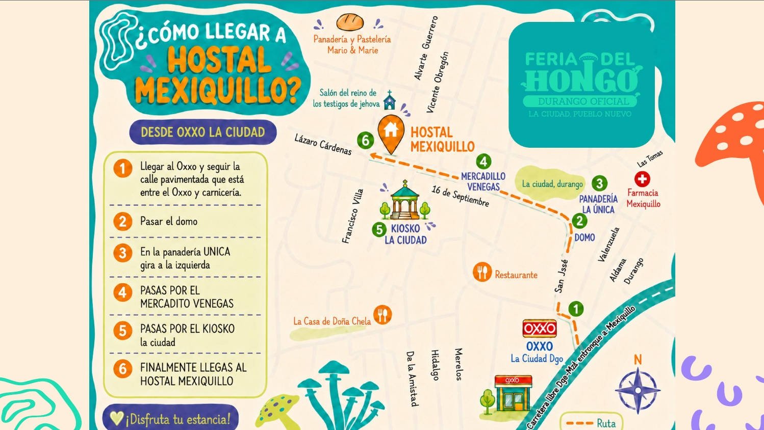 Mapa de ubicación